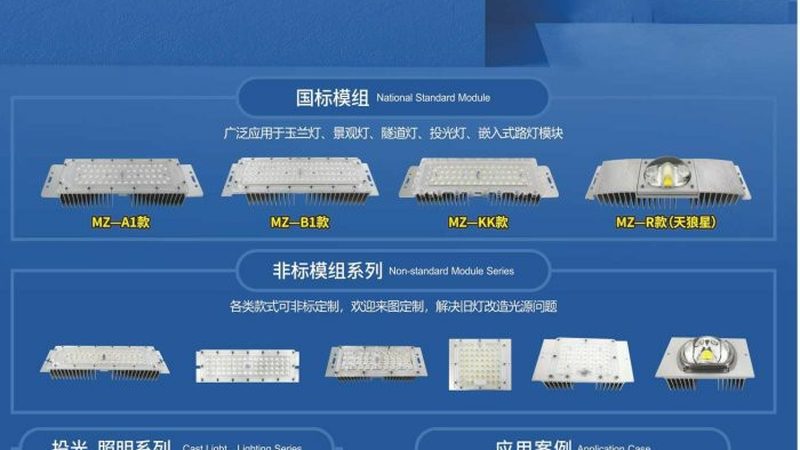 灯具批发：规格参数解读与选购要点